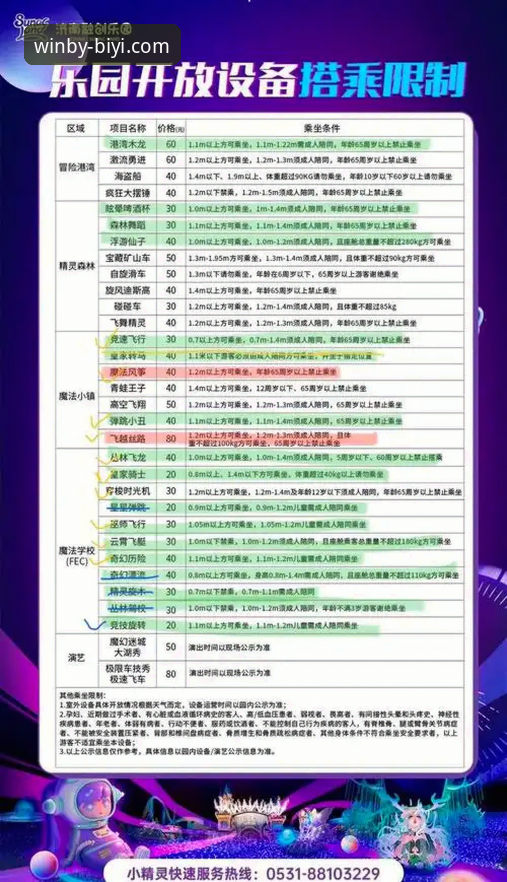 必一娱乐平台安全 资深用户分享:如何确保必一娱乐平台安全与流畅体验的全方位心得