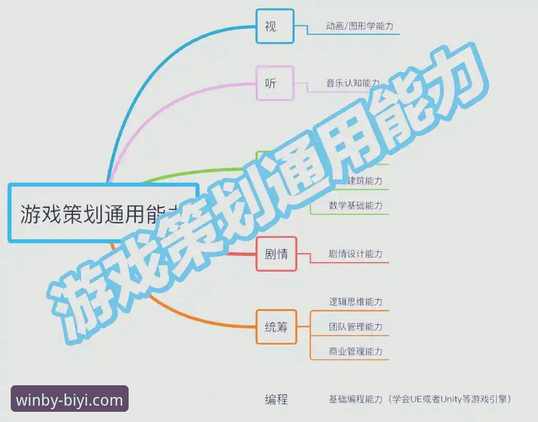 必一娱乐平台流畅体验哪个好：完整使用教程与多维度深度分析